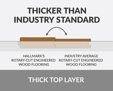 Hallmark Floors' rotary-cut floors are thicker than Industry Standards. Rotary Cut Engineered Wood Floors by Hallmark Floors.